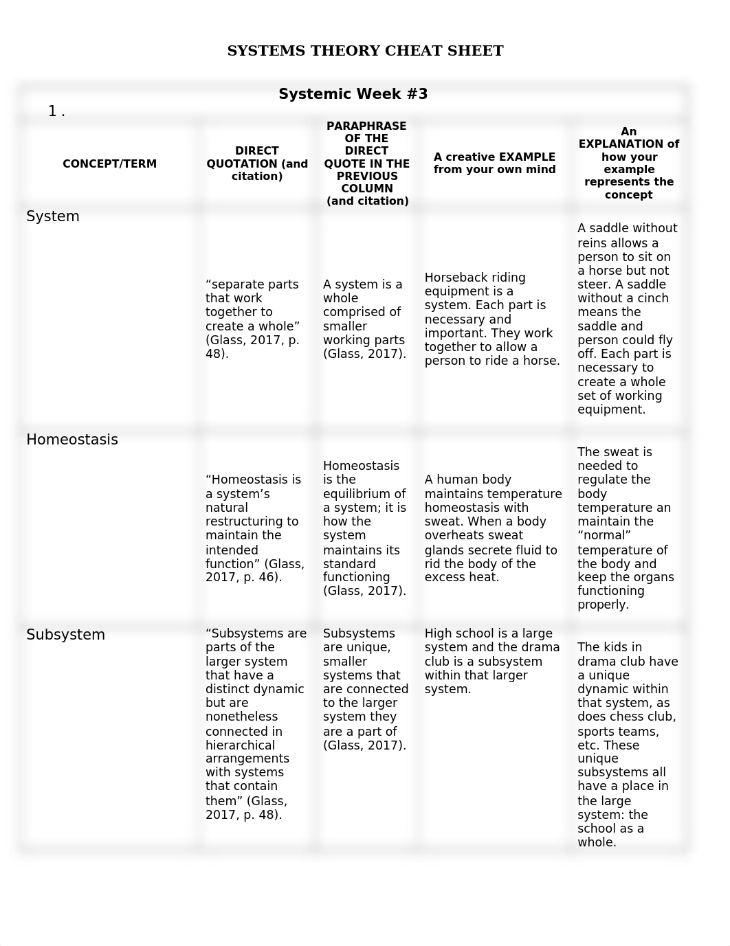 MFT-5101_Week+3_Concepts_Cheat_Sheet+(4).docx_dgre6bj7den_page1