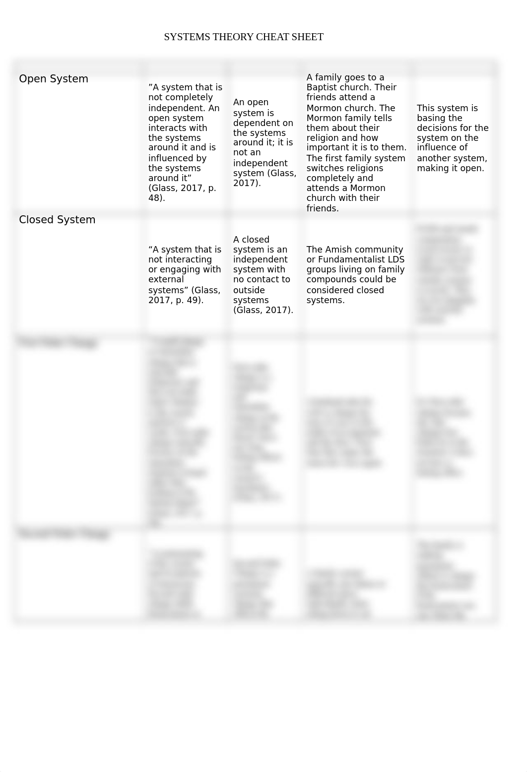 MFT-5101_Week+3_Concepts_Cheat_Sheet+(4).docx_dgre6bj7den_page2