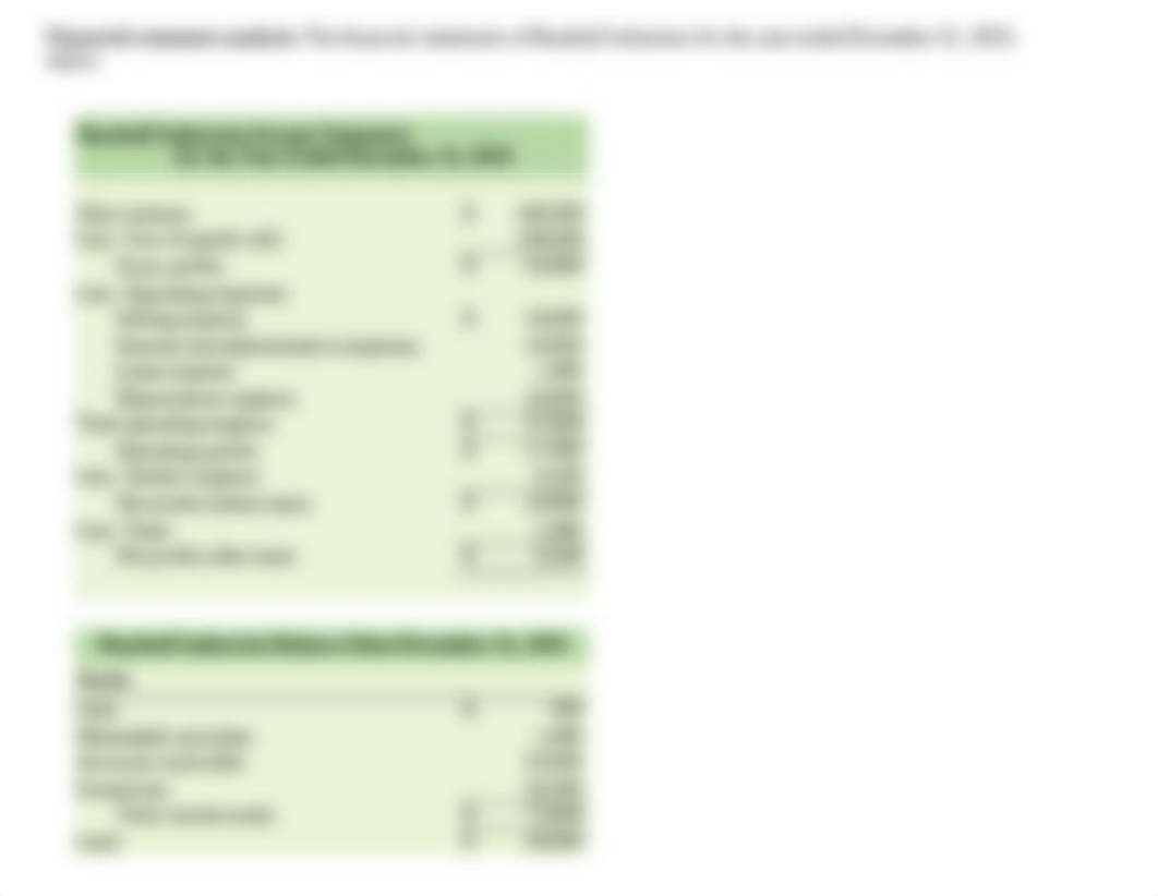 4020_Ratio Analysis finished.xlsx_dgrgjcttgrh_page2