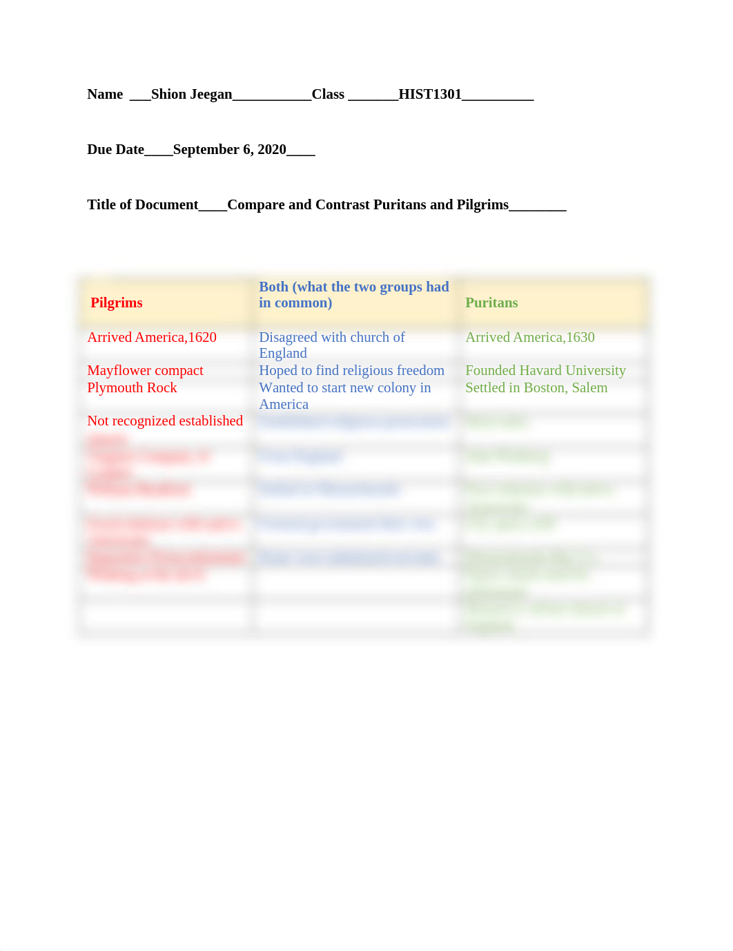 Compare_and_Contrast_Puritans_and_Pilgrims_dgrhaui7h7o_page1