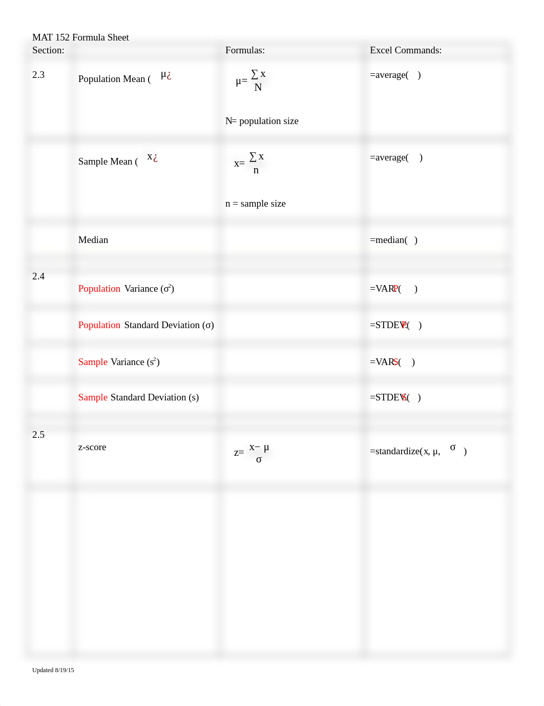 152-Formula-Sheet.docx_dgrhgm9y8ue_page1