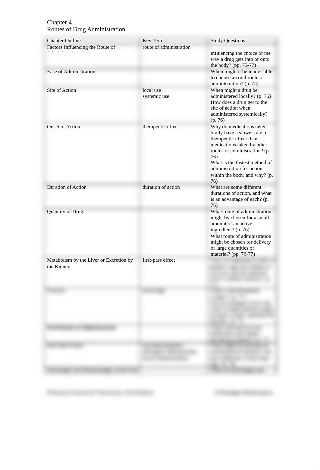 chapter 4 notes_dgrkspka9n9_page1