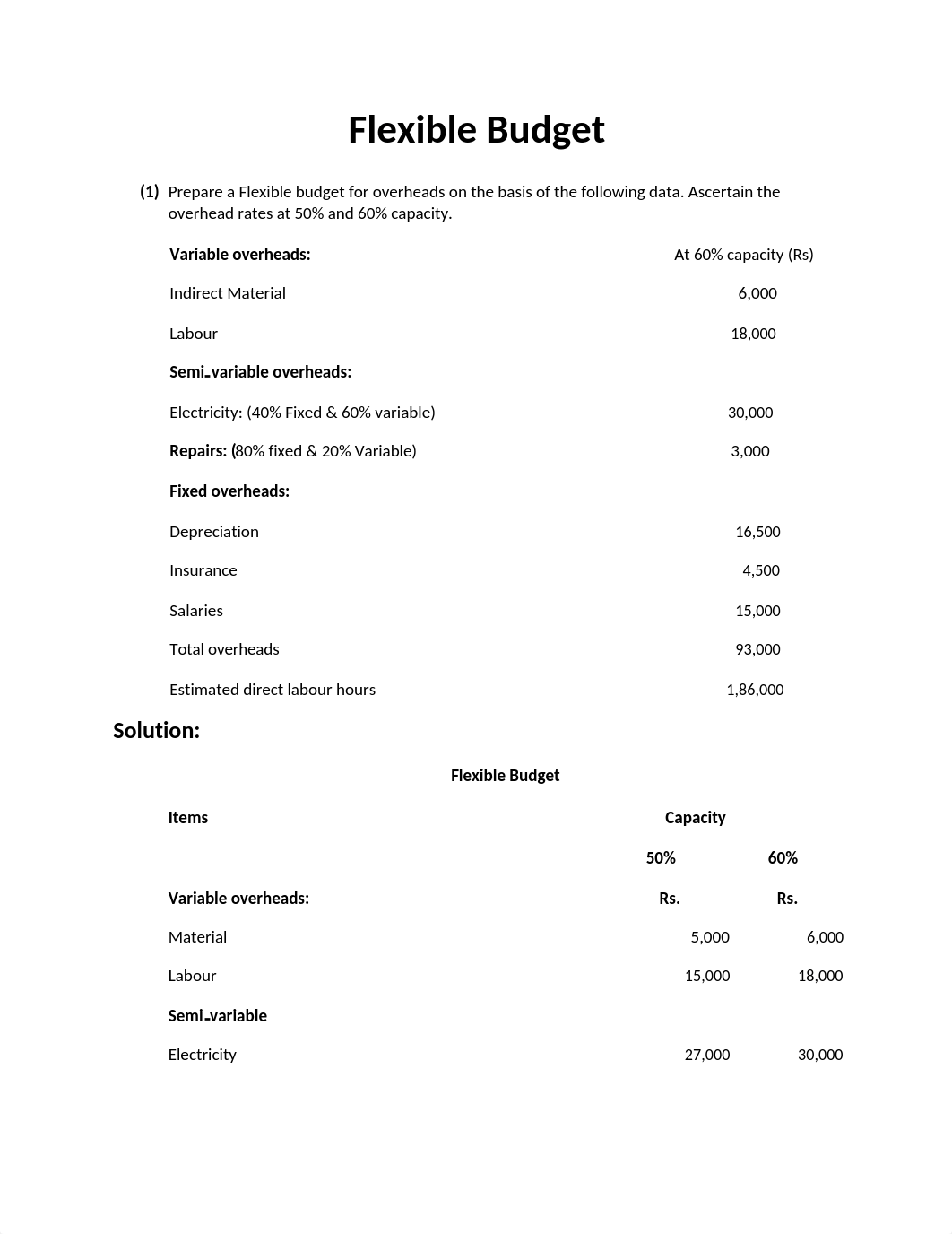 budgetory-control (Q & S).docx_dgrljqpkfnr_page2