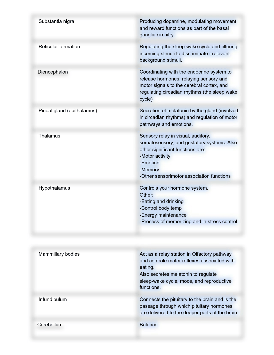 Unit I assignmentWeeks1_3-2.pdf_dgrq8pbaozp_page2