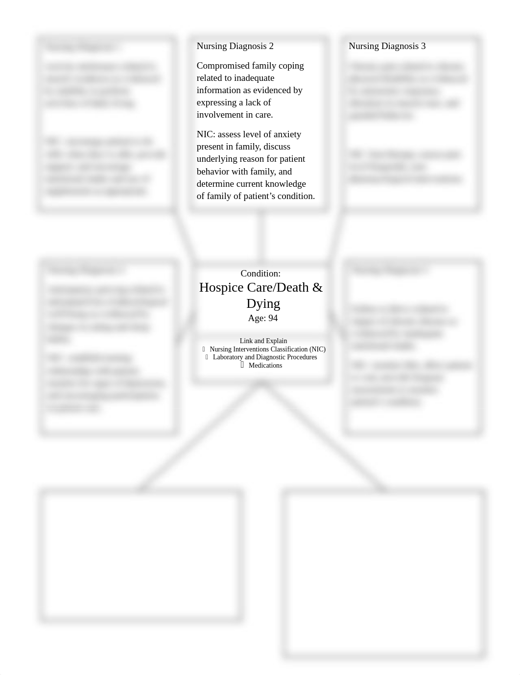 Legal Ethical Concept Map End of Life stu Ver1.docx_dgrrgzkezfg_page1