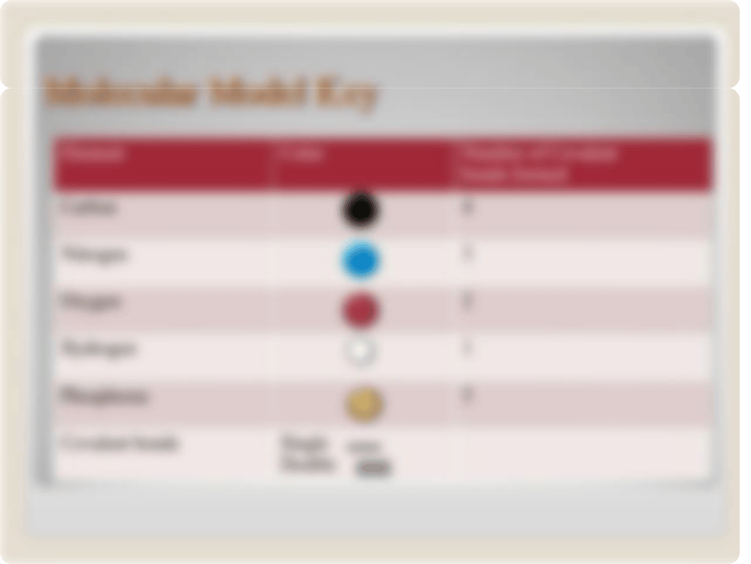 The_Structure_of_Organic_Molecules_lab_p (1)_dgrsfvpg6hq_page5