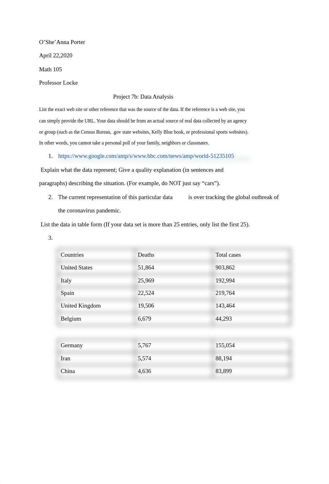 Project 7b_ Data Analysis.docx_dgrsslb4fsv_page1