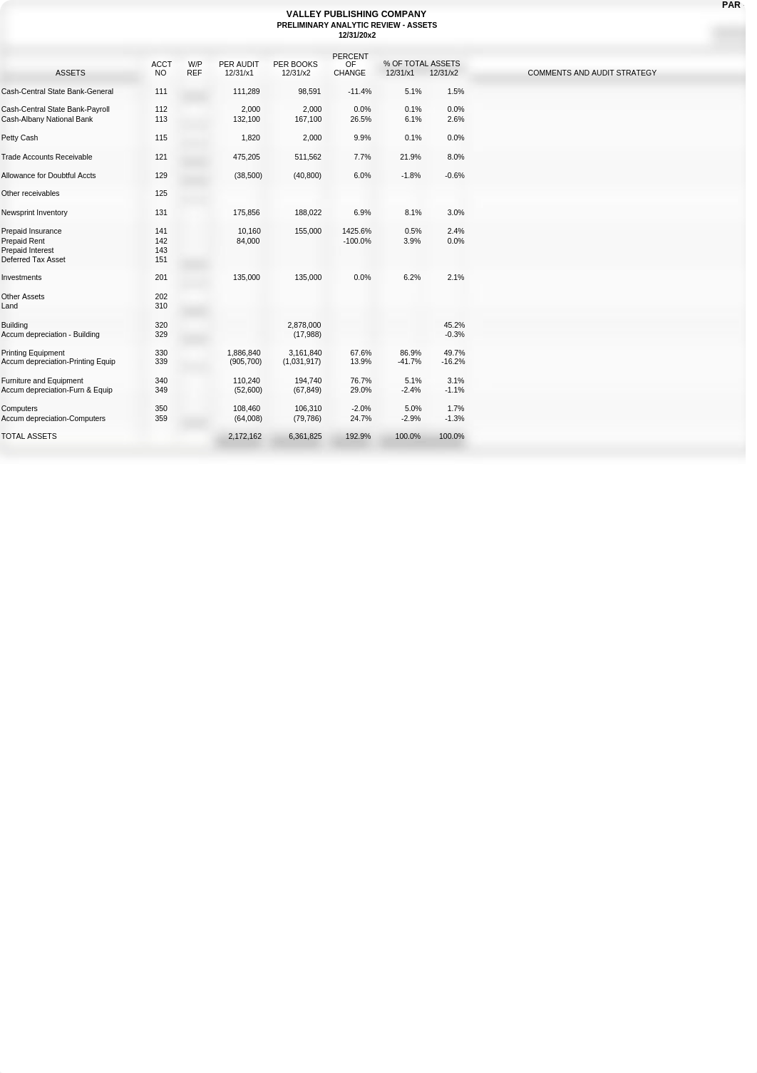 PAR_Prelim Analytic Review_dgrsy57q1lf_page1