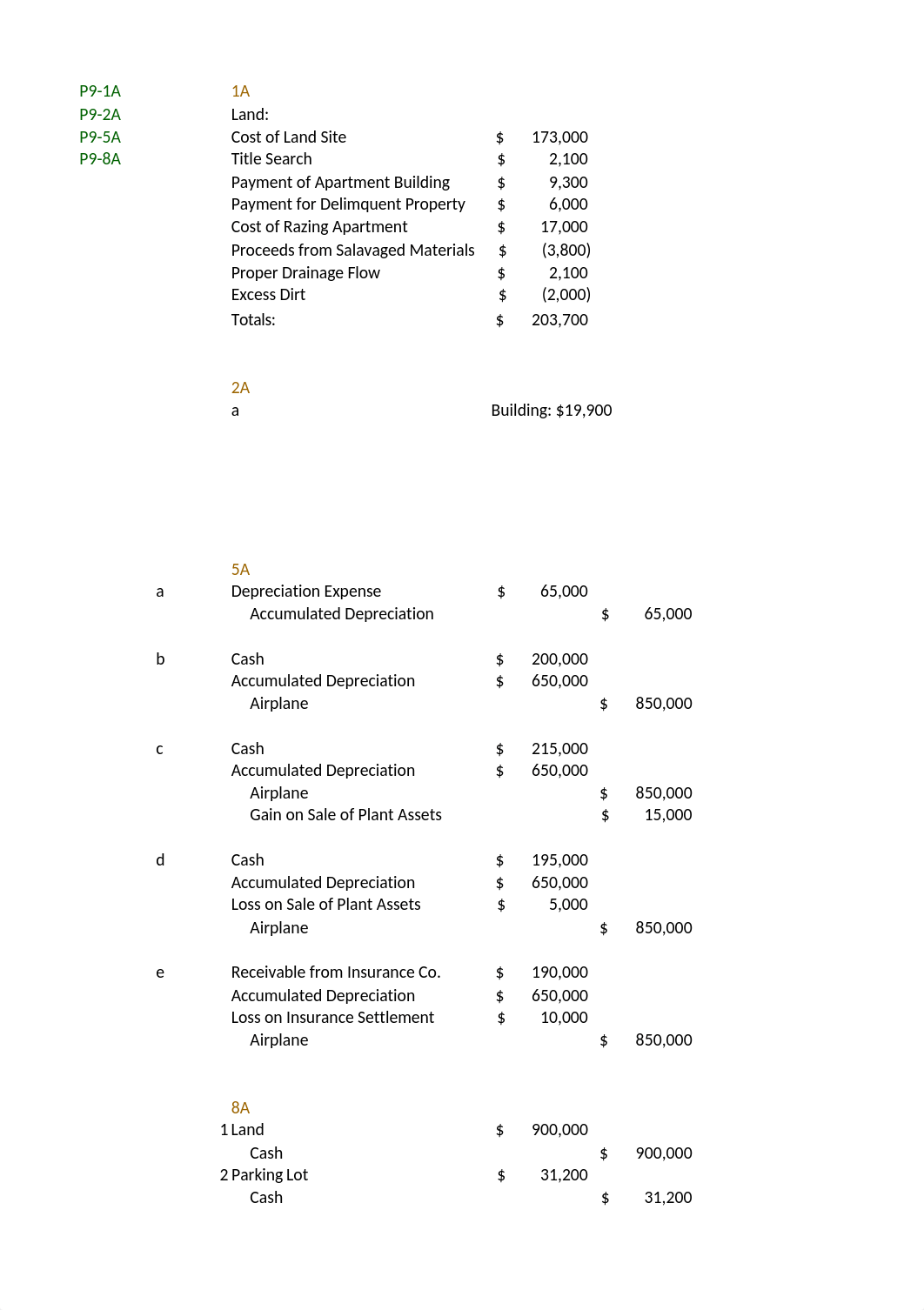 Week 9 Excel HW.xlsx_dgrv6pr6kjx_page1