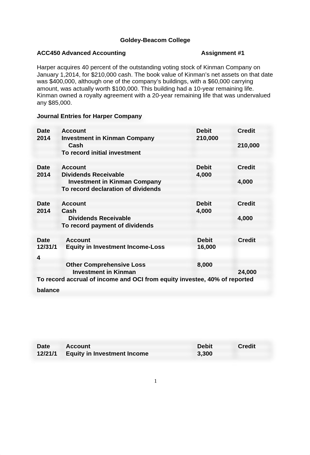 ACC450 Assignment _1 (4)_dgrwbcvo13l_page1