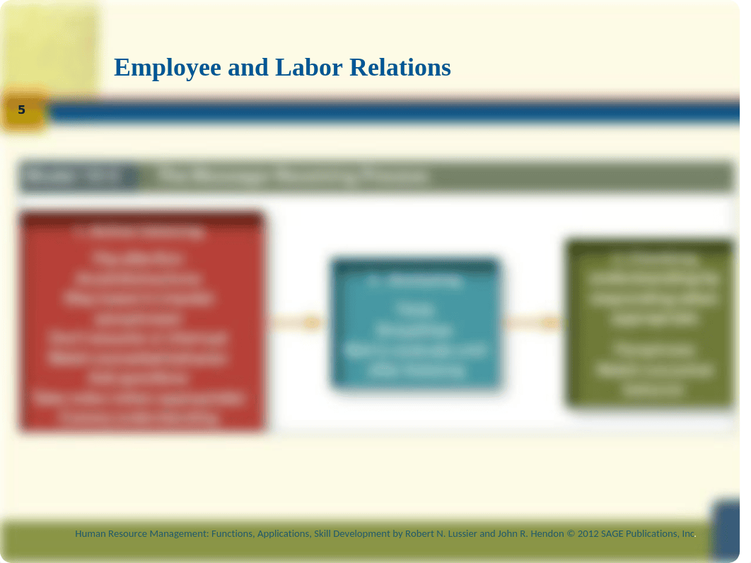 Chapter Ten Powerpoint Lussier and Hendon.pptx_dgrzchlh9od_page5