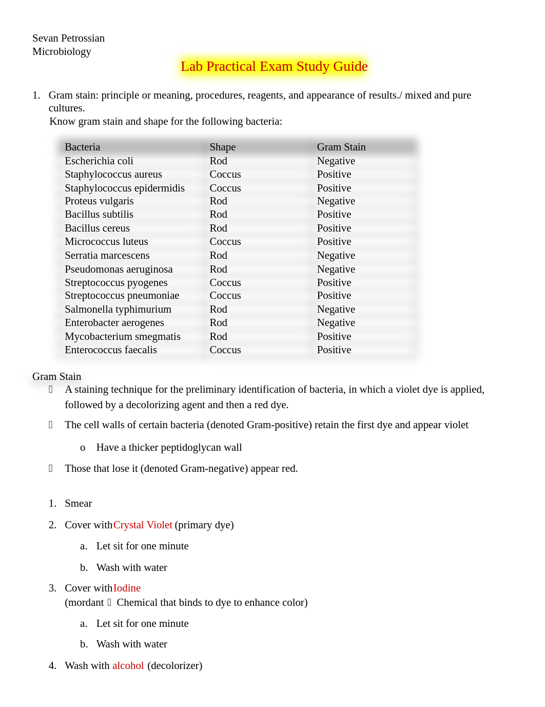 LabPracticalStudyGuide--SP (2).docx_dgs05ostl5g_page1