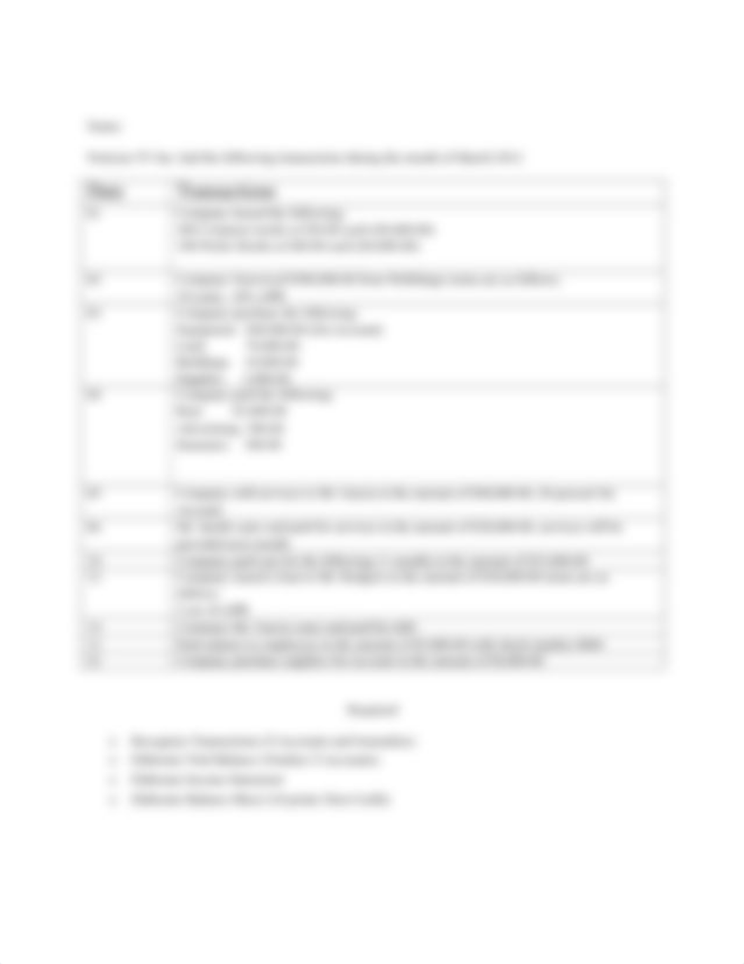 External Transactions Practices (01_02).pdf_dgs09tmfx6g_page2