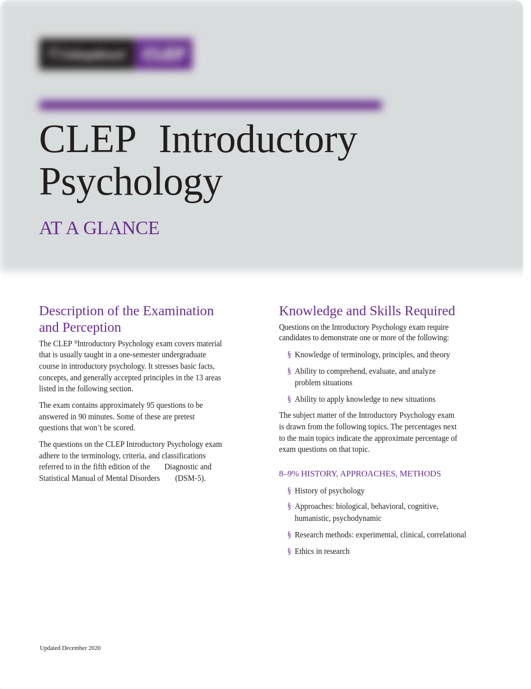 clep-introductory-psychology-at-a-glance.pdf_dgs19r8zihj_page1