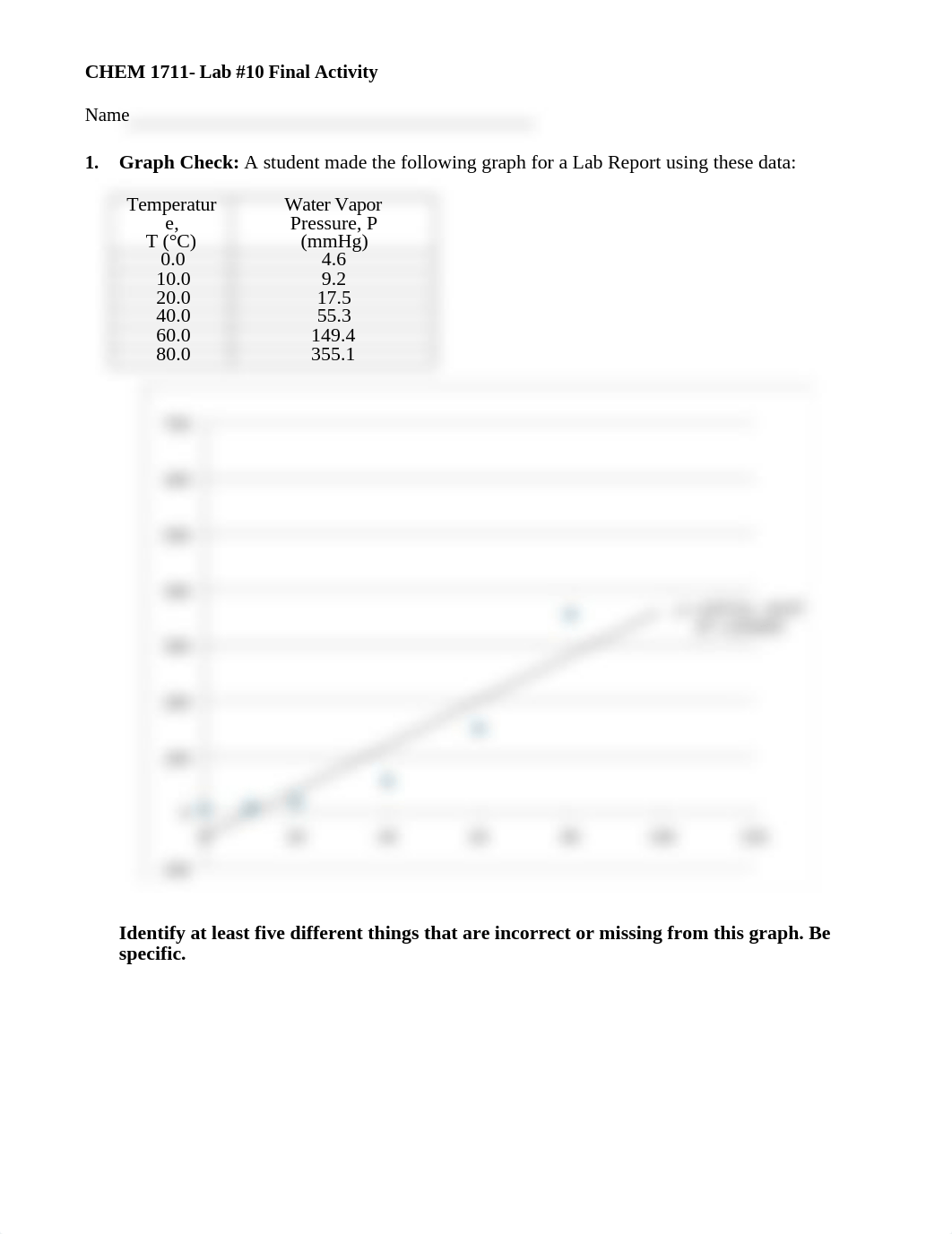 Online Chem1711  Lab _10 Final Activity.docx_dgs1n1q6rto_page1