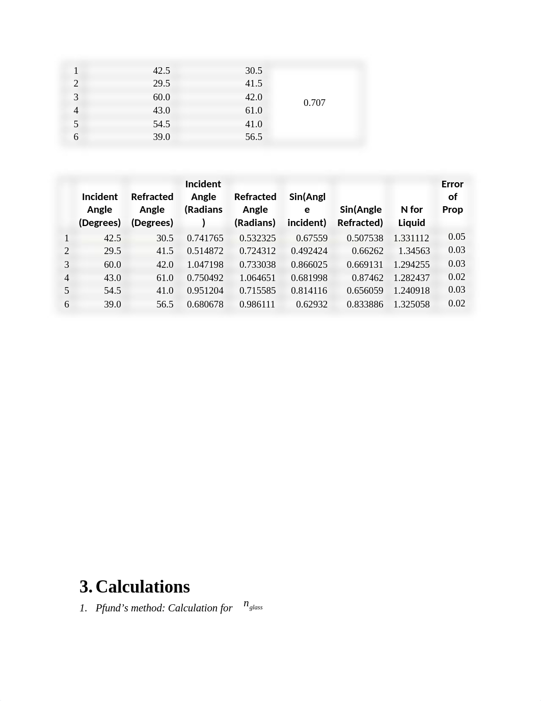 Physics Lab 2_dgs59e9xbjj_page3