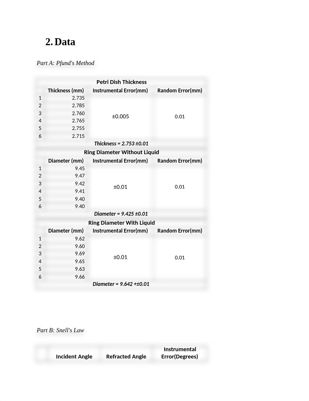 Physics Lab 2_dgs59e9xbjj_page2