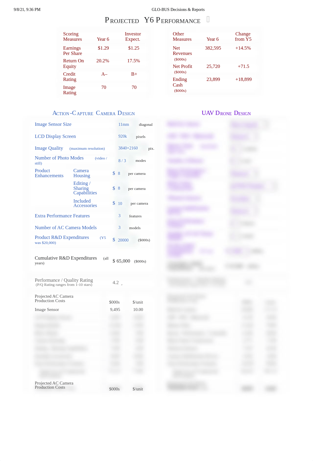 GLO-BUS Decisions & Reports.pdf_dgs80a7w4j0_page1