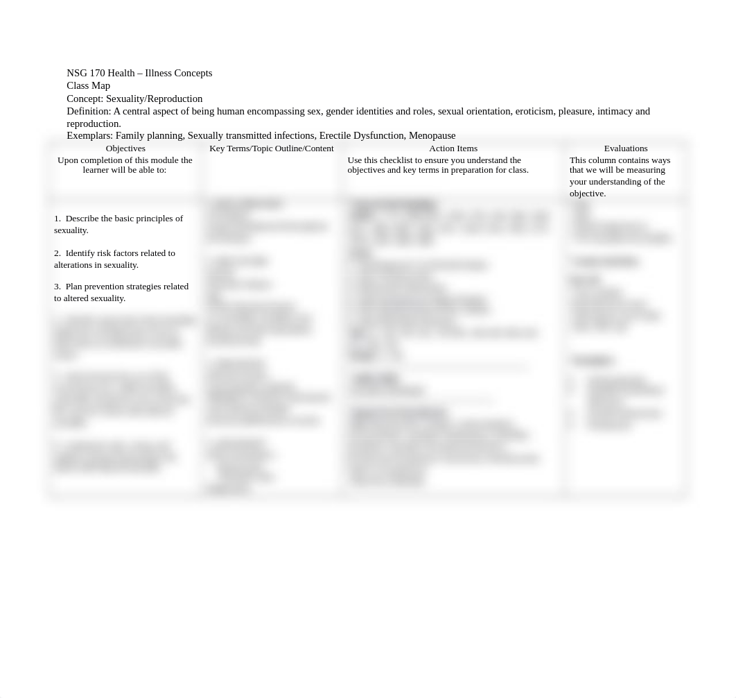 Sexuality ReproductionClass Map.docx_dgs87qdml6a_page1