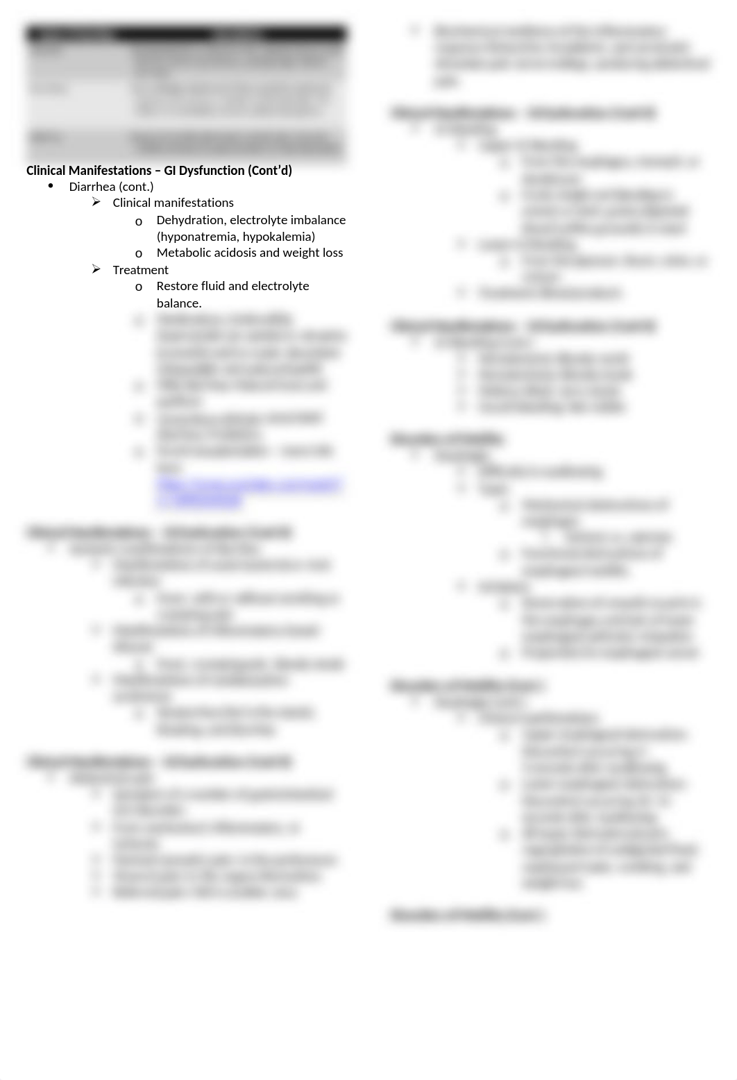 Alterations of Digestive Function.docx_dgsaj1n5xox_page2