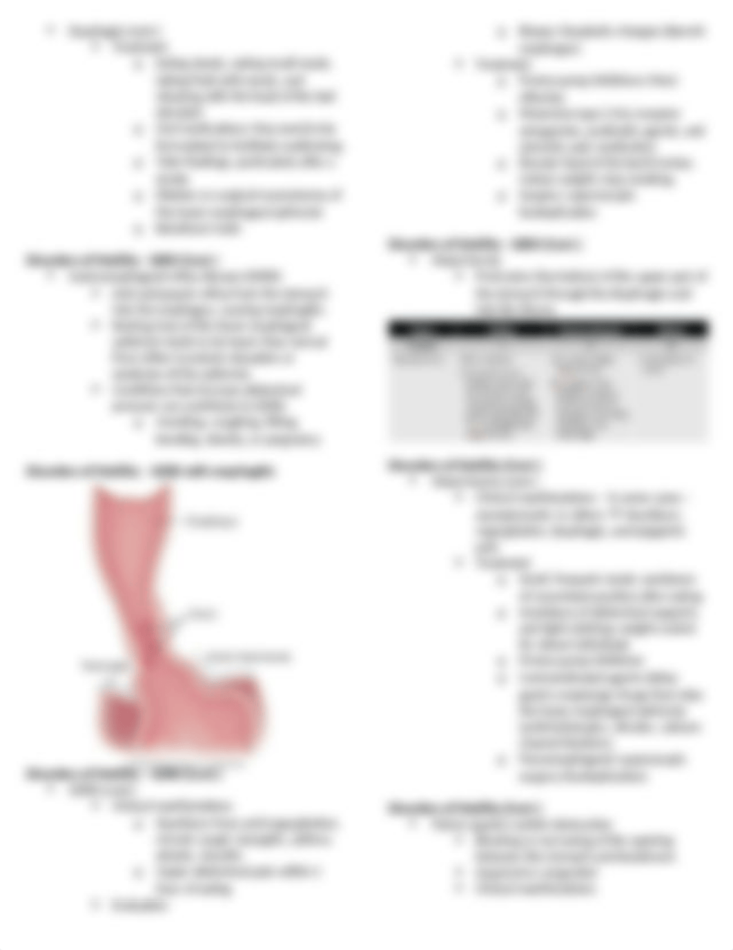 Alterations of Digestive Function.docx_dgsaj1n5xox_page3