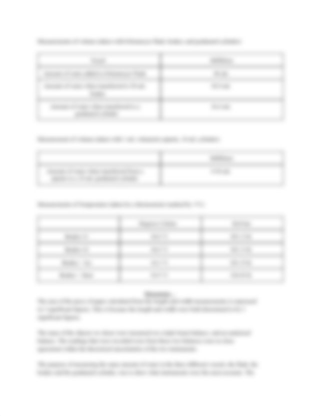 LiMoore Chem 151 Lab Report 1.pdf_dgsanu0fdsh_page2