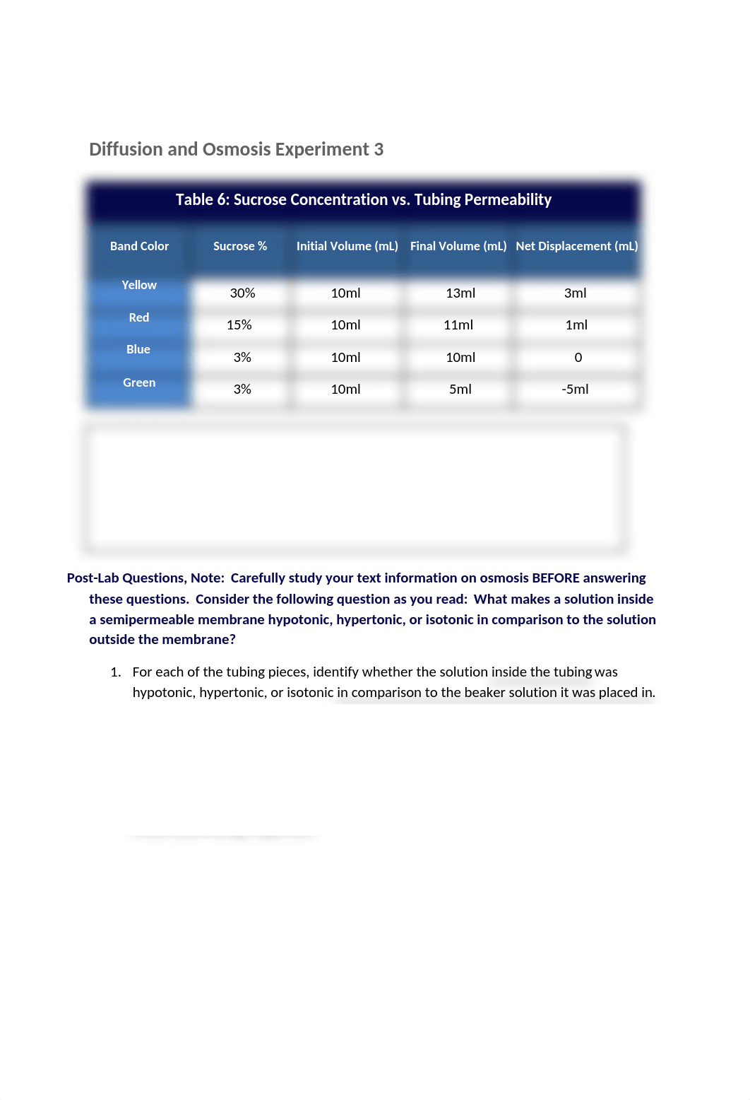 Diffusion and Osmosis Experiment 3.docx_dgsf6gjolha_page1