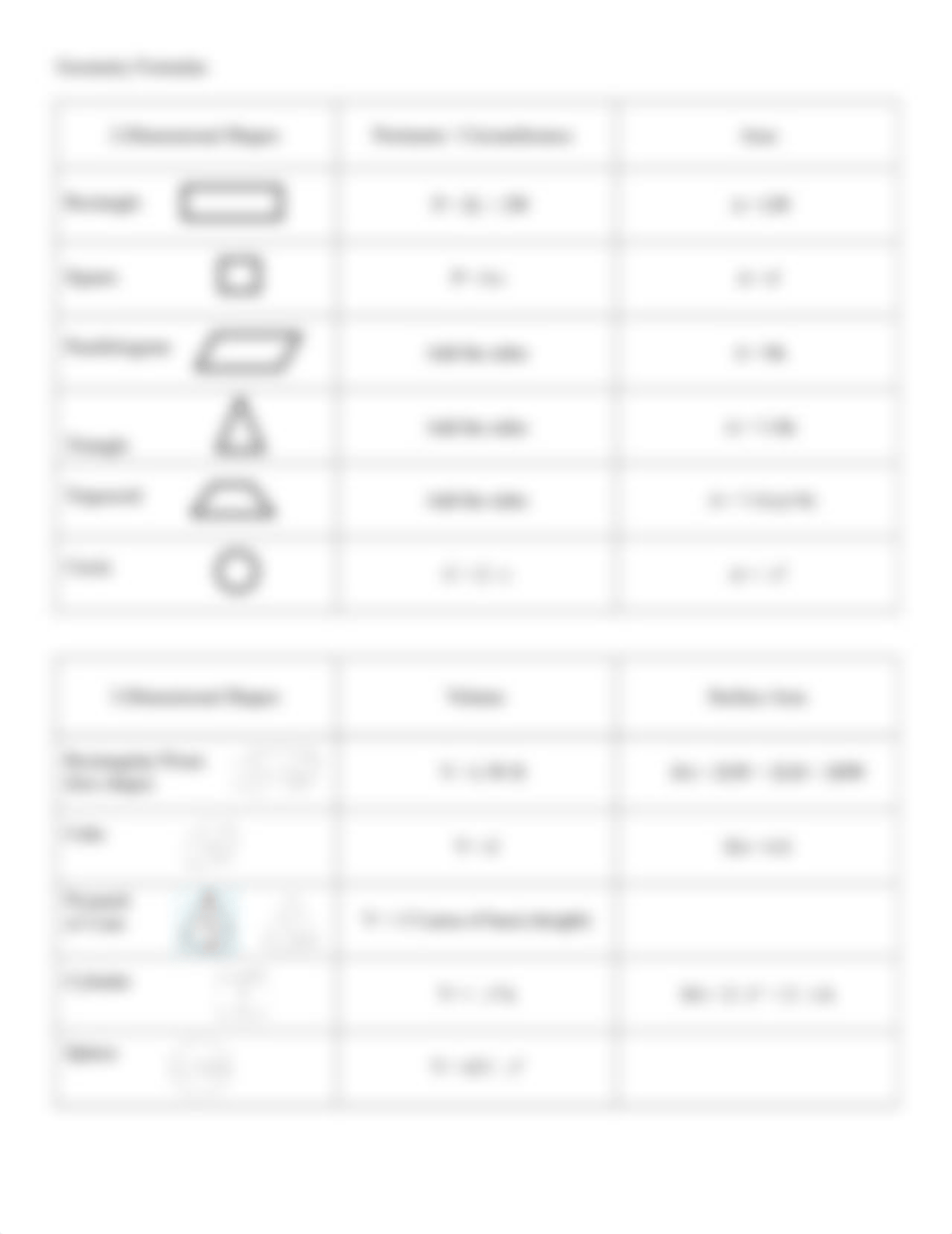 Math-123 Formula Sheet.pdf_dgsfpc8amt8_page2