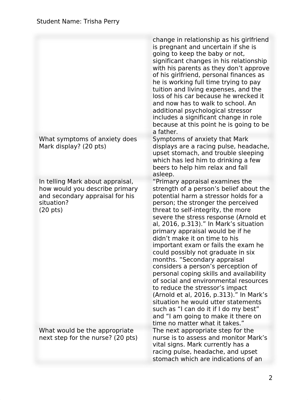 Perry_Stress and Anxiety Case Study.docx_dgsfvnemmvd_page2