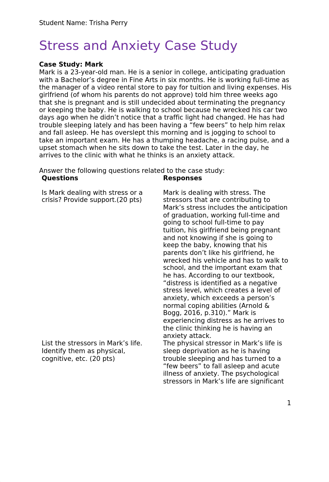 Perry_Stress and Anxiety Case Study.docx_dgsfvnemmvd_page1