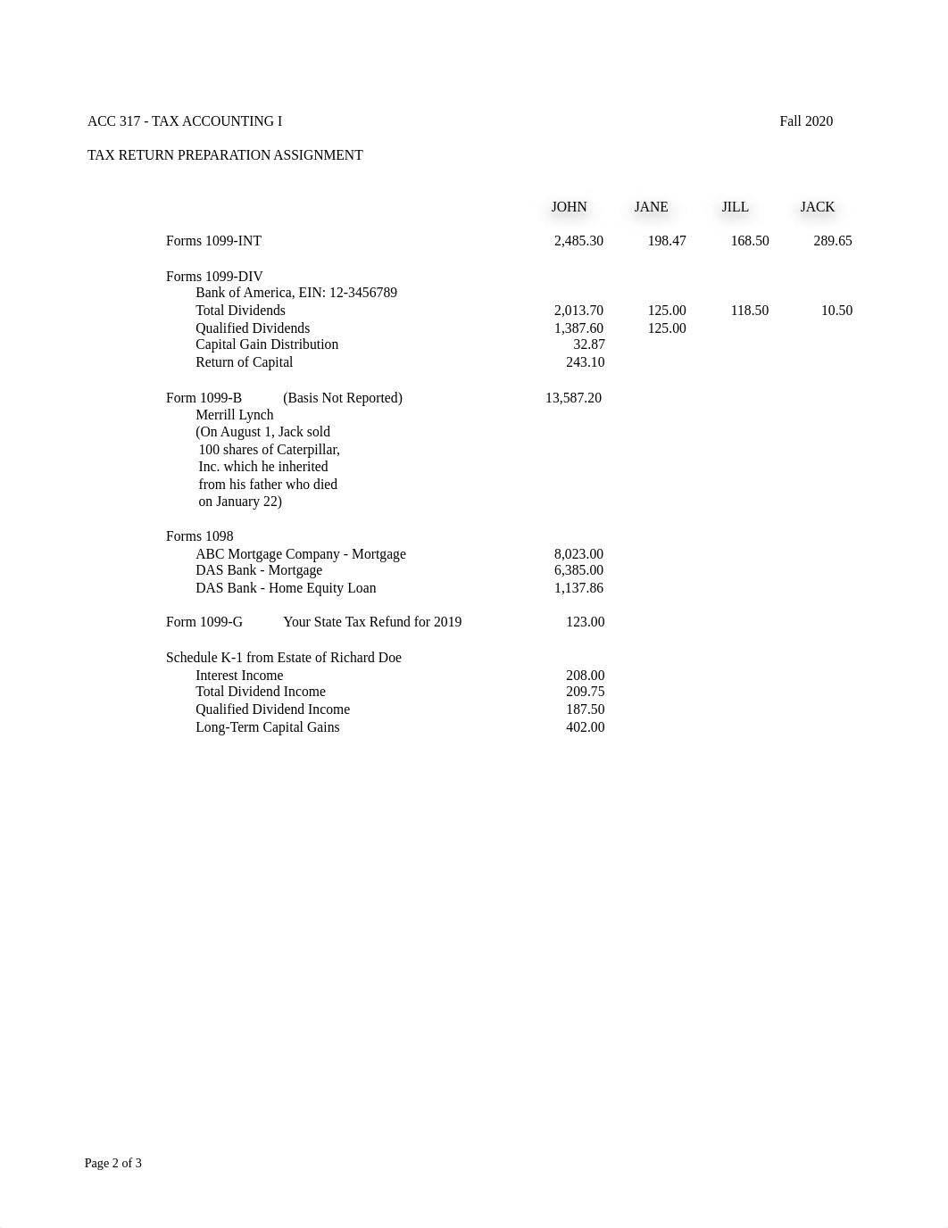 Tax Return Preparation Assignment - Fall 2020.pdf_dgsj5e9cxuh_page2