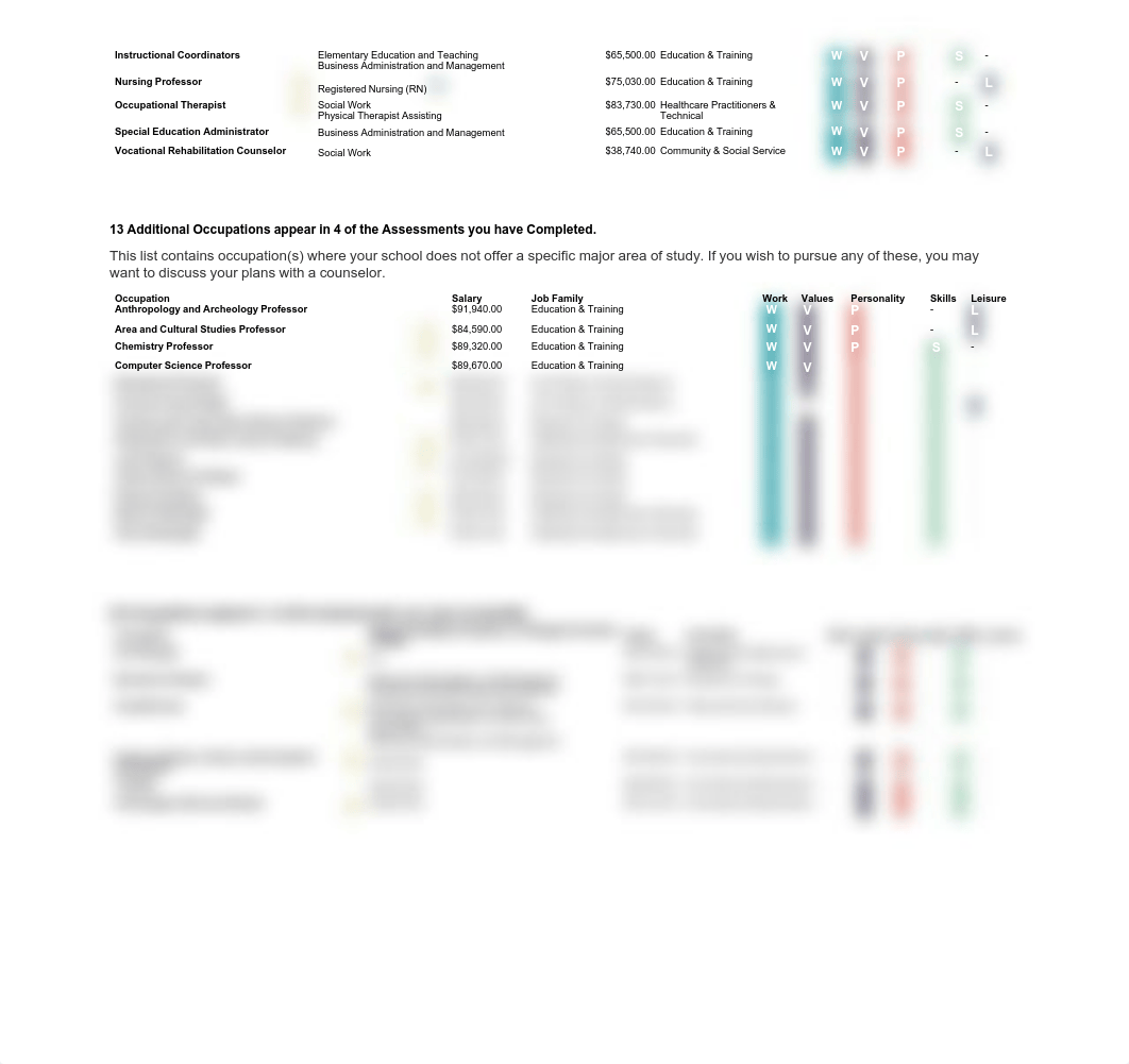 Focus2CombinedAssessments4339428.pdf_dgsjfm1de07_page2