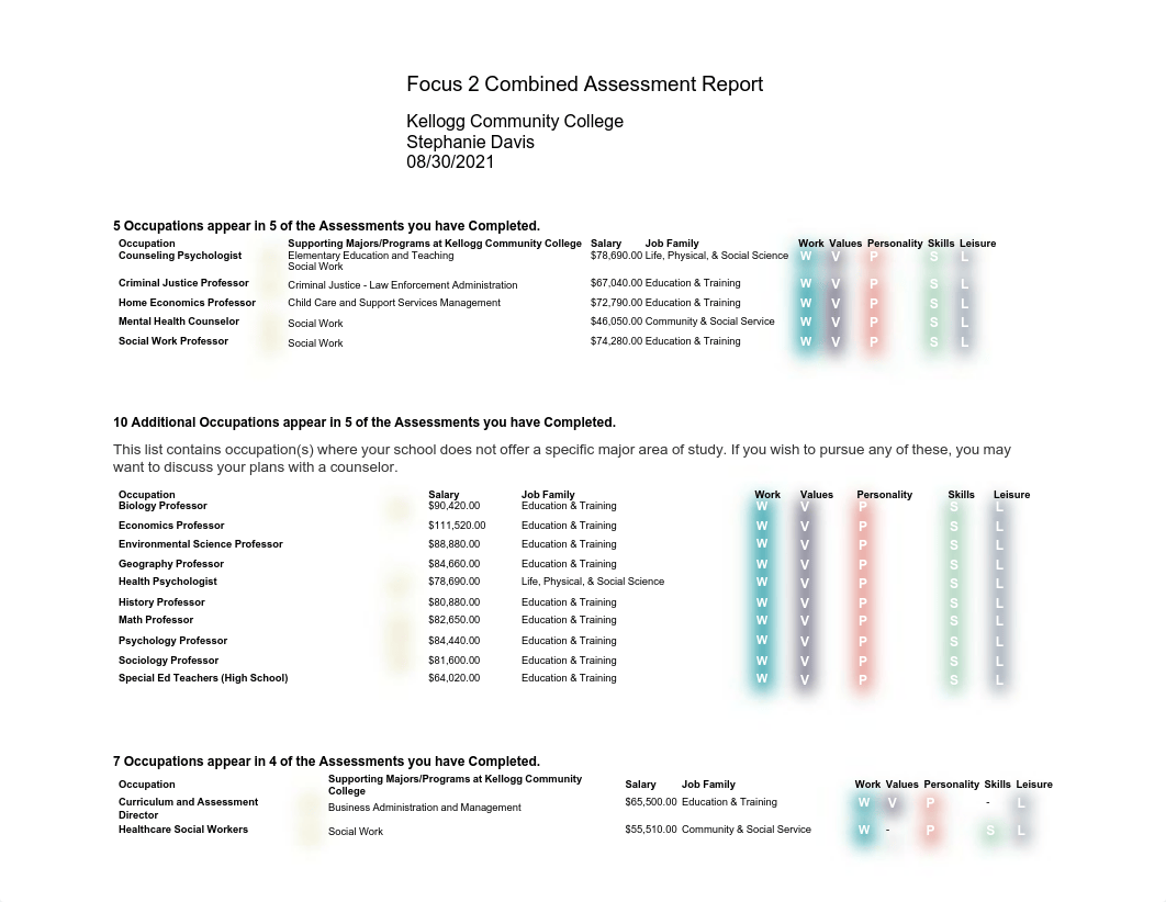 Focus2CombinedAssessments4339428.pdf_dgsjfm1de07_page1