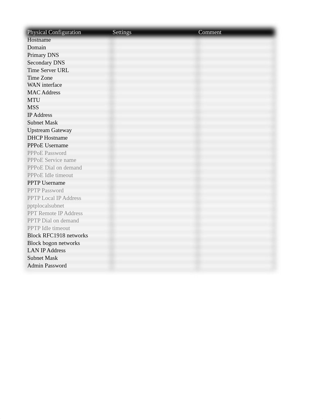 eliasnyantakanya_PFSENSE-FW-PLANNER-NAT.xlsx_dgslis5axgr_page1