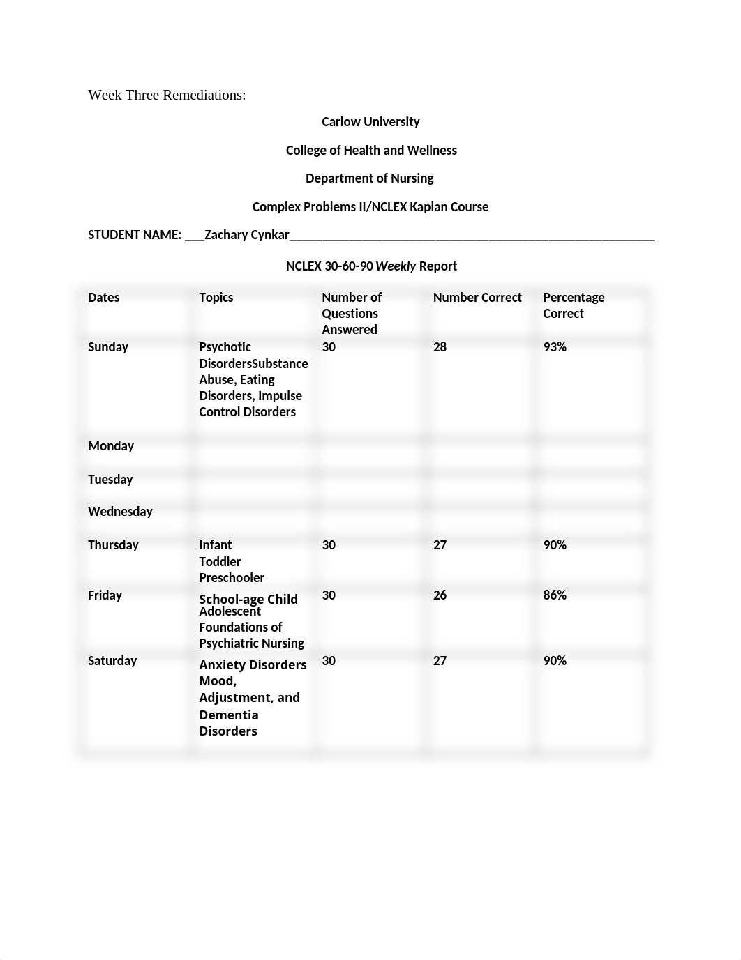 Spring Remediations Week 3.docx_dgsmr08f6gr_page1