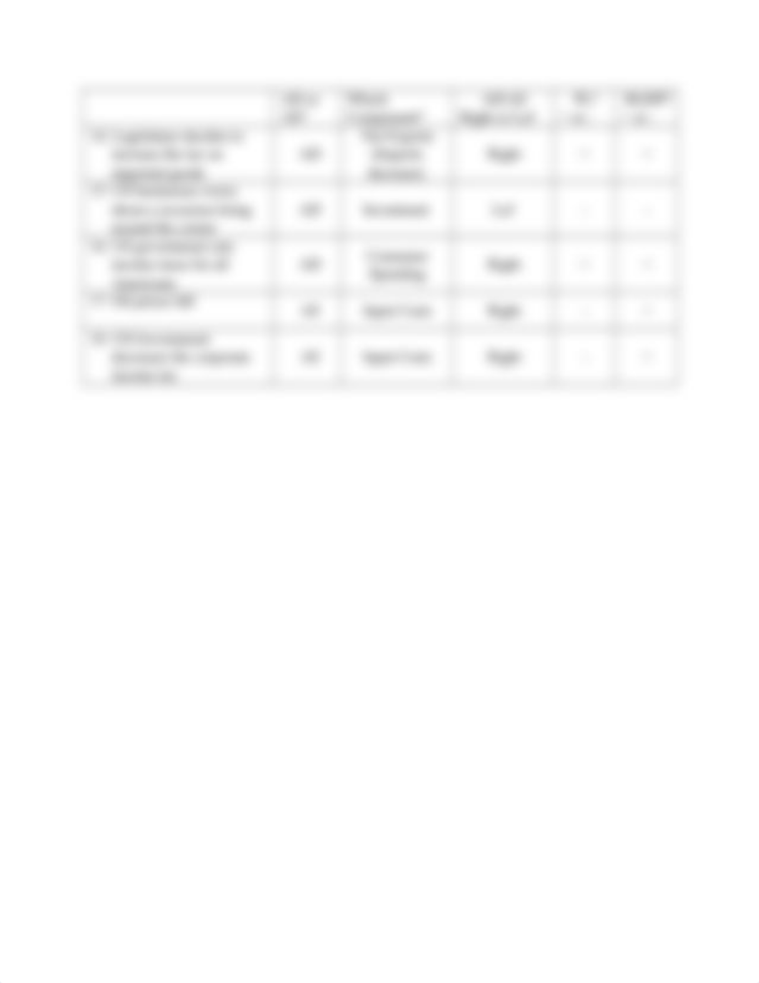 AS_AD Worksheet Answer Key.docx_dgsoneuoeoj_page2