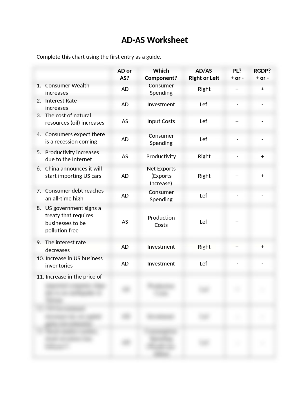 AS_AD Worksheet Answer Key.docx_dgsoneuoeoj_page1