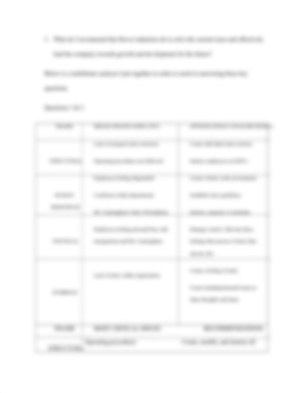 MGT 561 Case Study 2.docx_dgsp4xdlq1f_page3