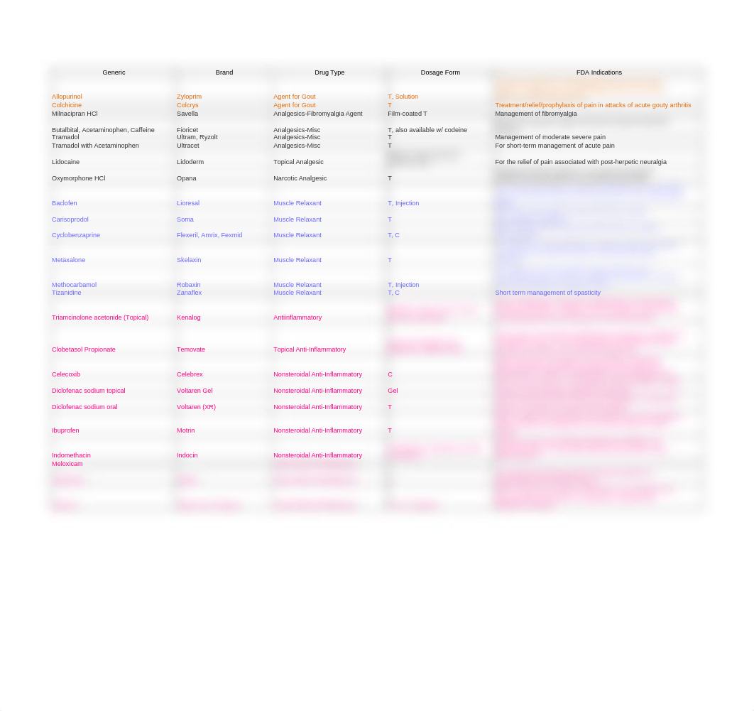 Quiz 8.xlsx_dgsp7w0zndr_page1