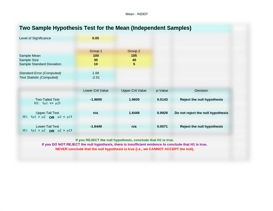 Unit 5.xls_dgsq7lumtbn_page1