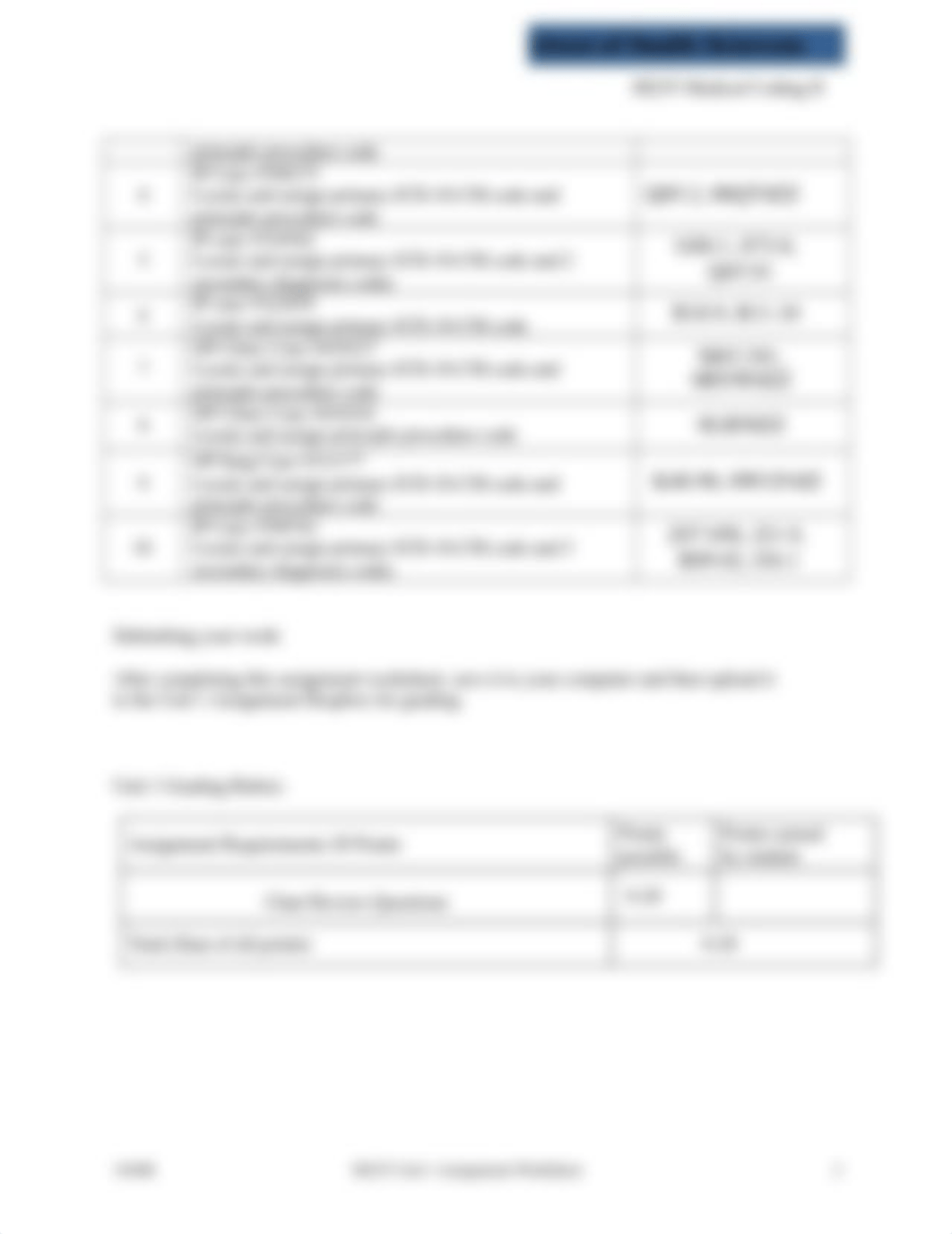 HI255_Unit_1_assignment_worksheet_1804B (2).docx_dgsvgauajjj_page2