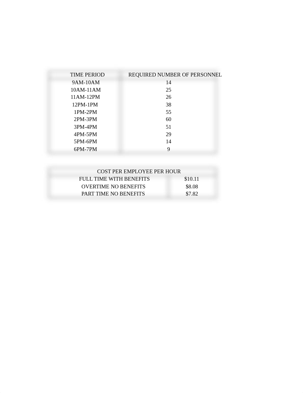 Working_Chase Manhattan Bank _Group B.xlsx_dgsvidic9v7_page1