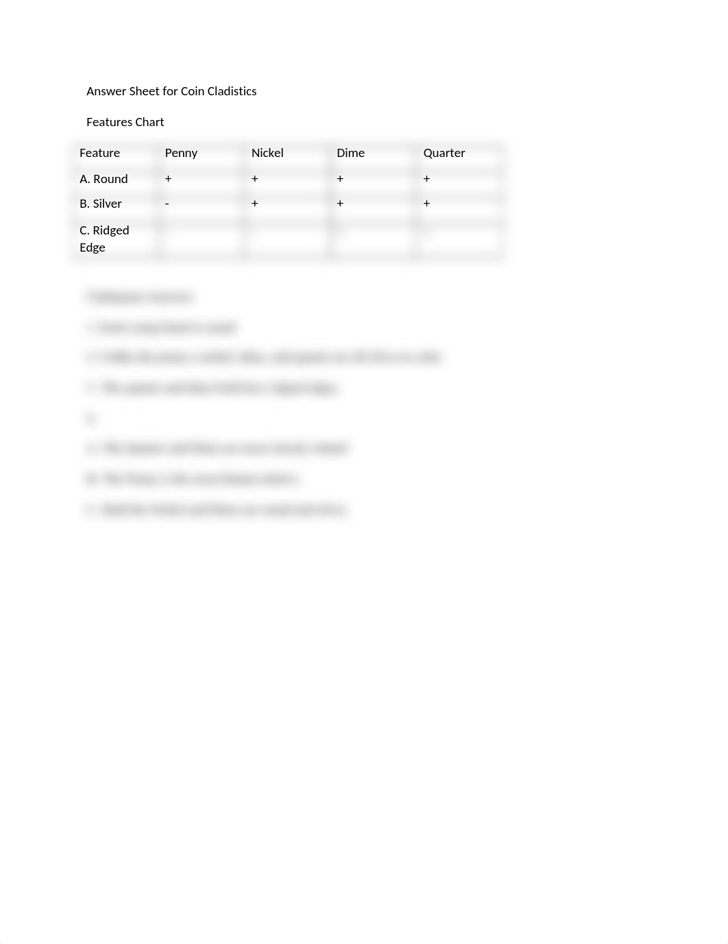 Answer Sheet for Coin Cladistics (1).rtf_dgsw5v1oqhl_page1