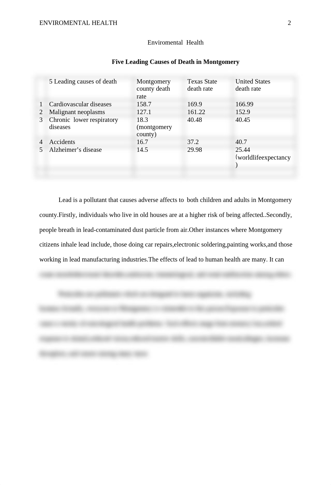 ENVIROMENTAL HEALTH (2).docx_dgt0qcy8qc8_page2