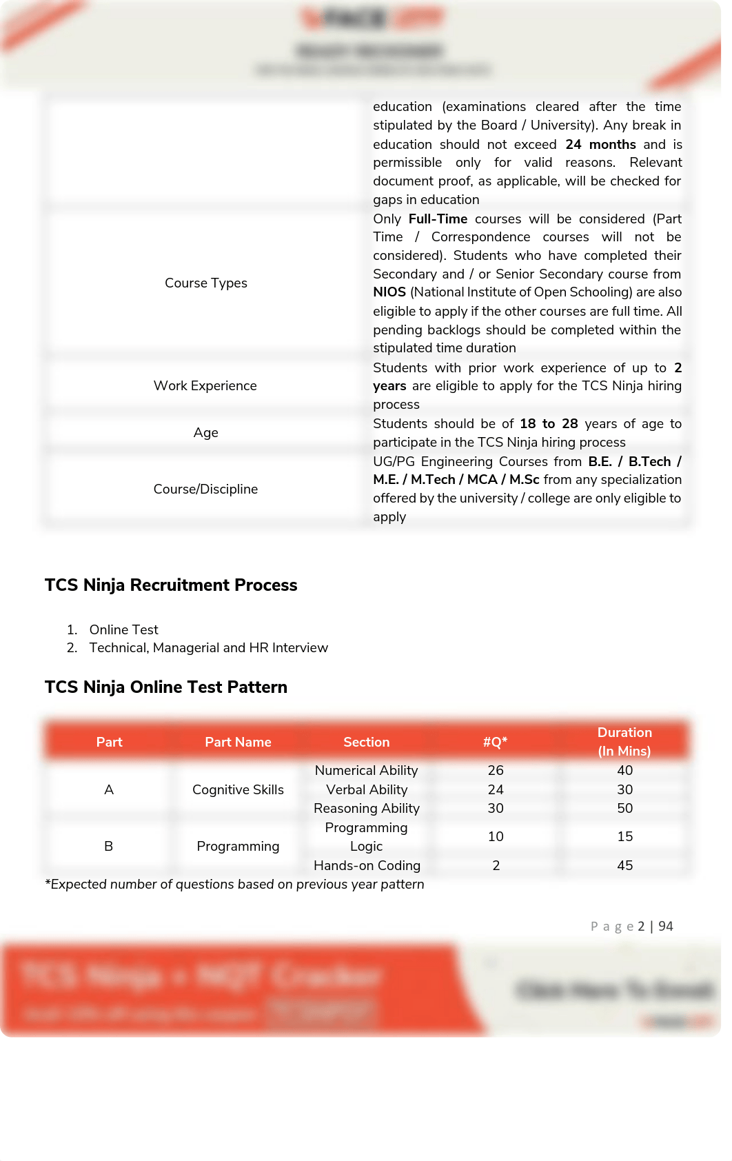 tcs-ninja.pdf_dgt14nrtpau_page2