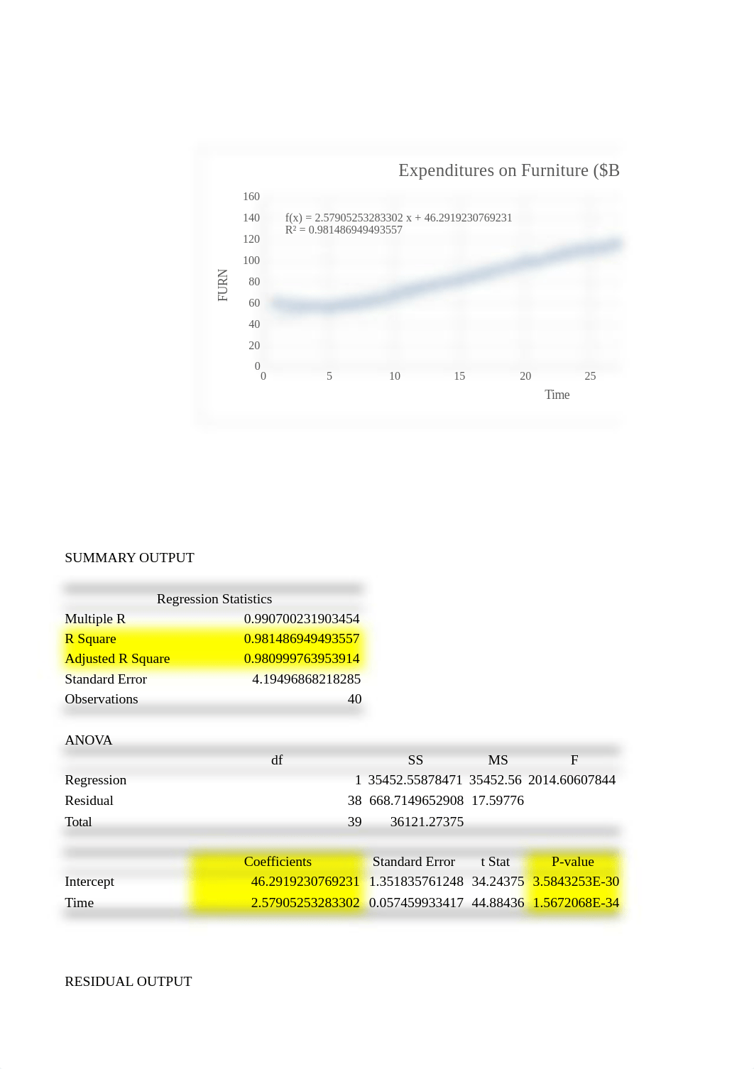 Assignment 4.xlsx_dgt254z1857_page2