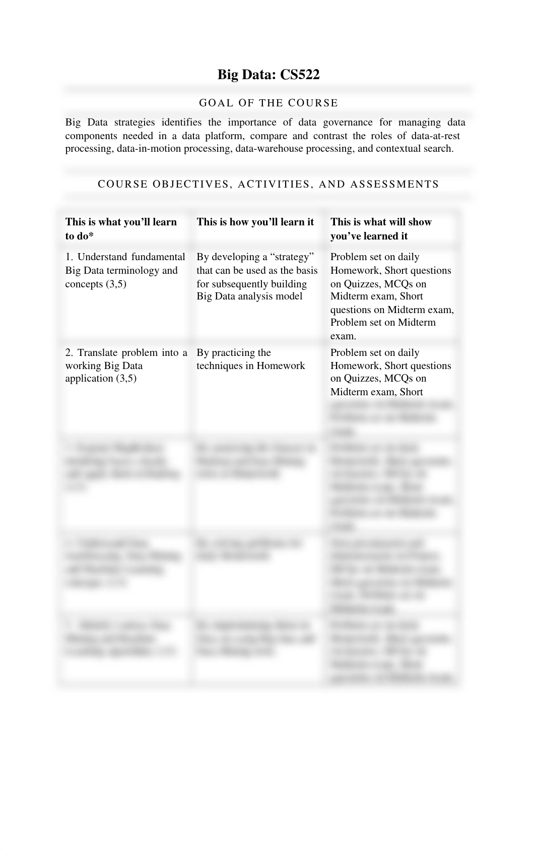 Suskie Chart.docx_dgt7336jp1e_page1