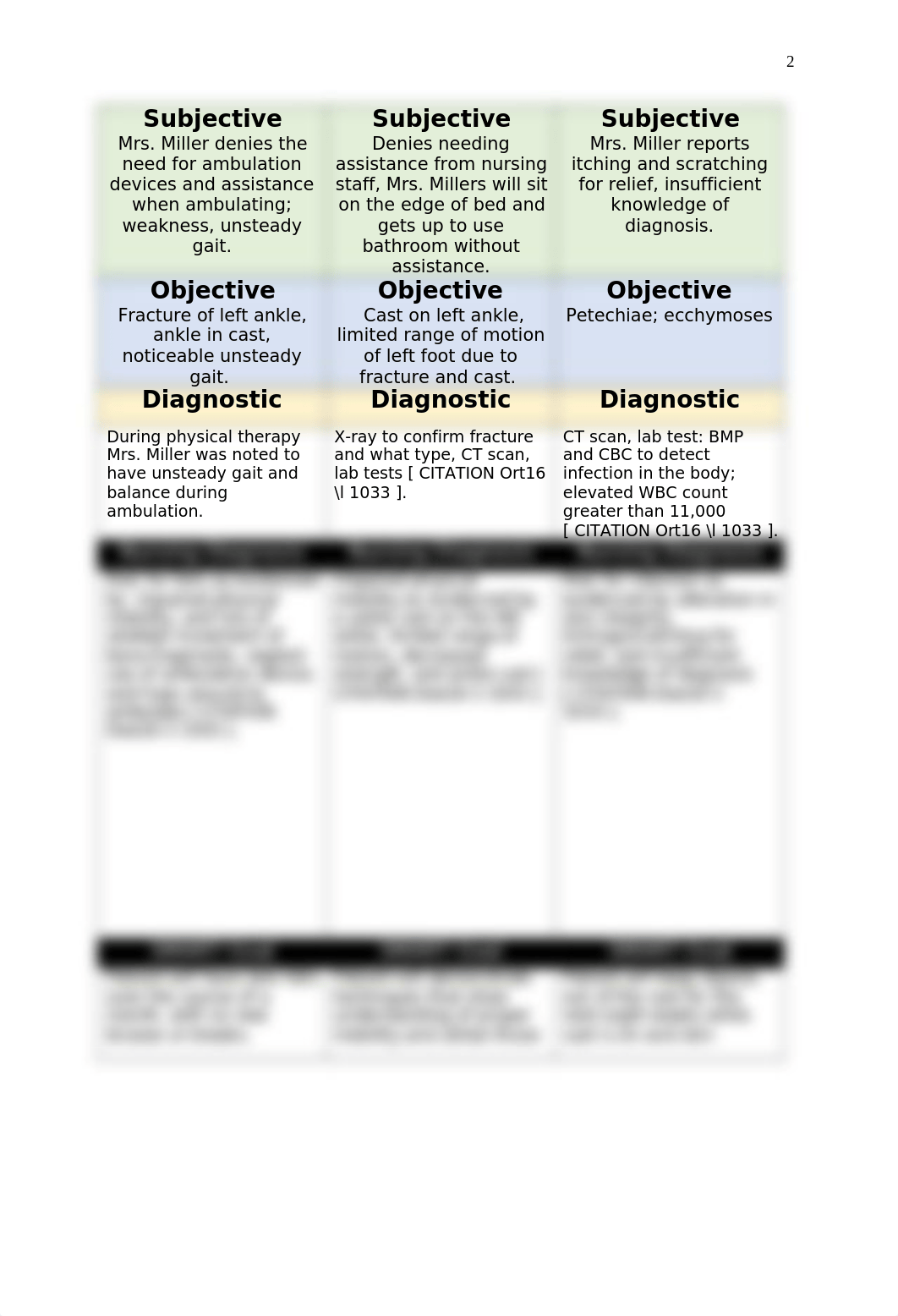 MLeas_Module6_11172020.docx_dgte6zsyu6z_page2