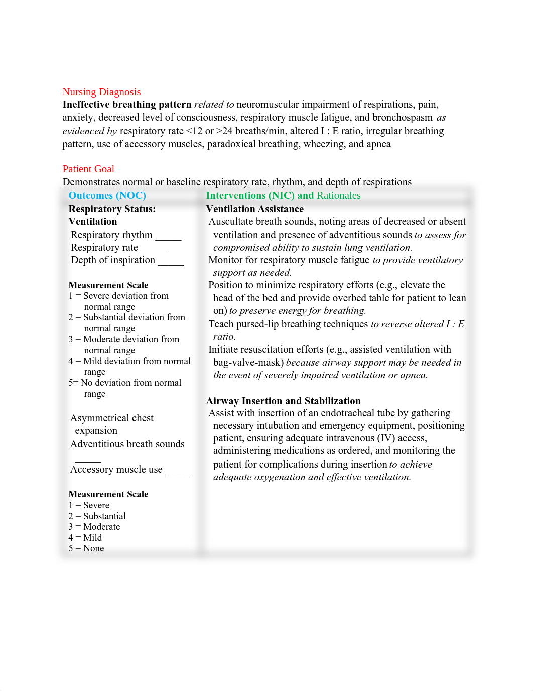 Care plan ARDS Chapter_067.pdf_dgthiiybf7f_page3