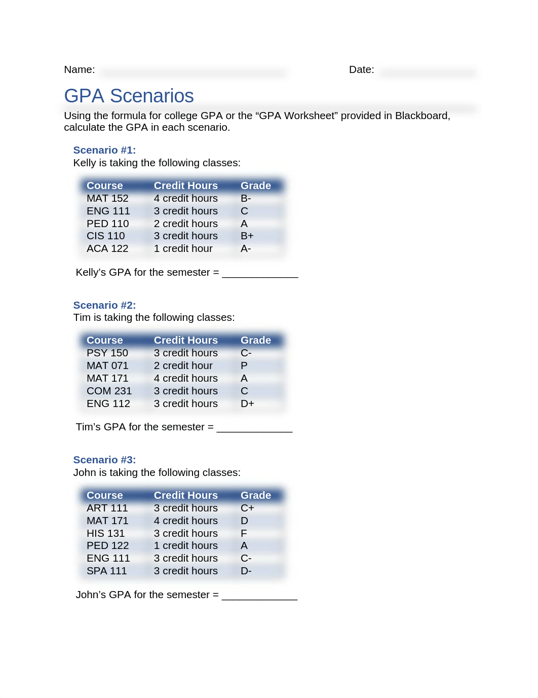 GPA Scenarios Assignment.docx_dgthn0bu2fo_page1